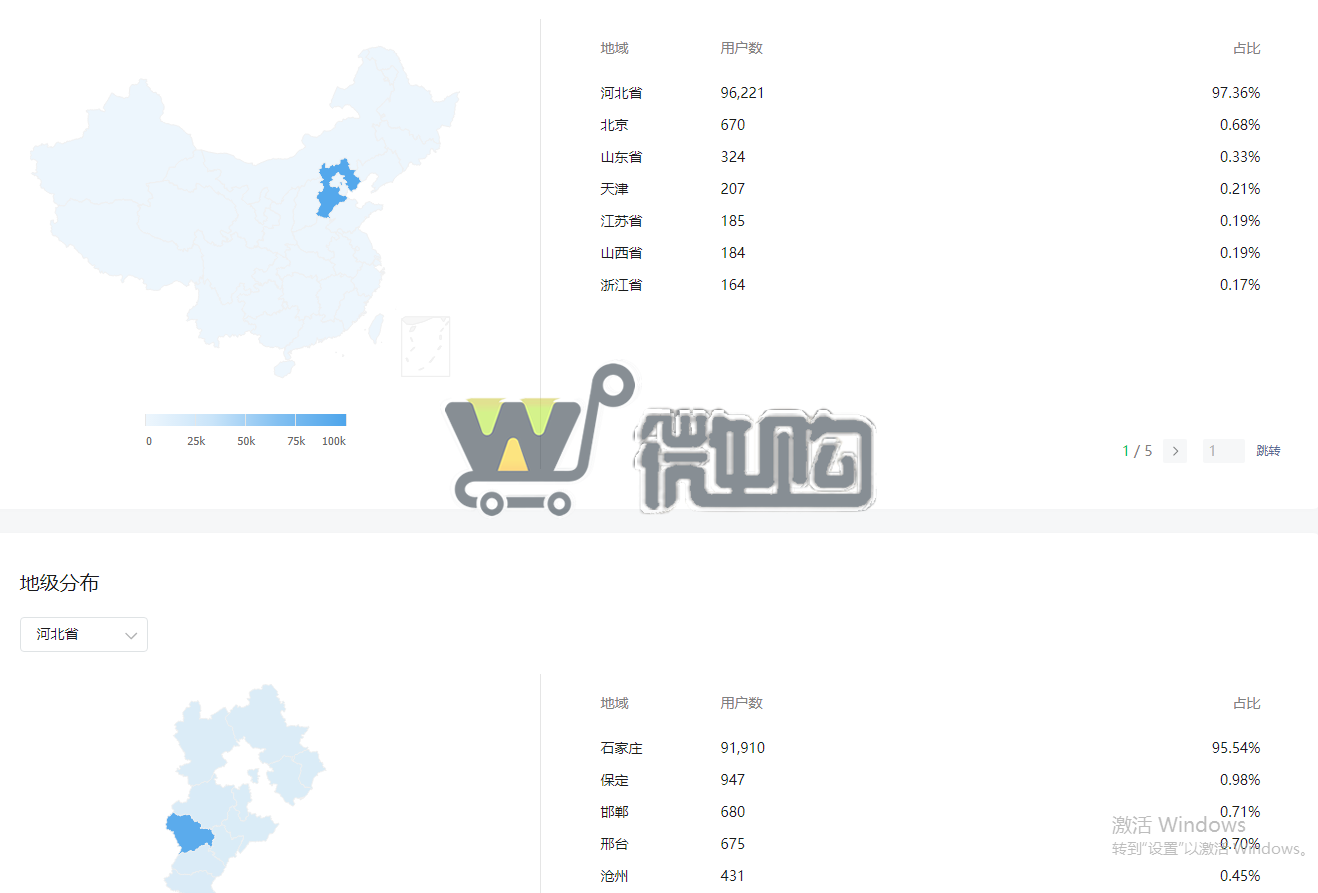 23年注册企业订阅号 教育类订阅号 粉丝10W+ 女粉多 无违规记录 头条阅读量高 (图3) 微信截图_20230905162628.png