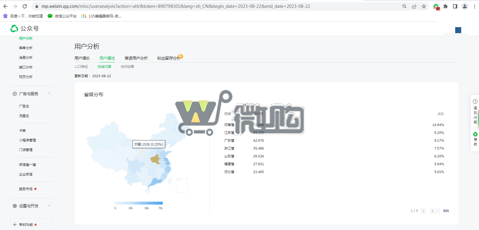 10年公司注册文化类订阅号 粉丝50W+ 年轻女粉多 全国号粉丝分布均匀 有意滴滴(图2) 微信图片_20230906115852.png