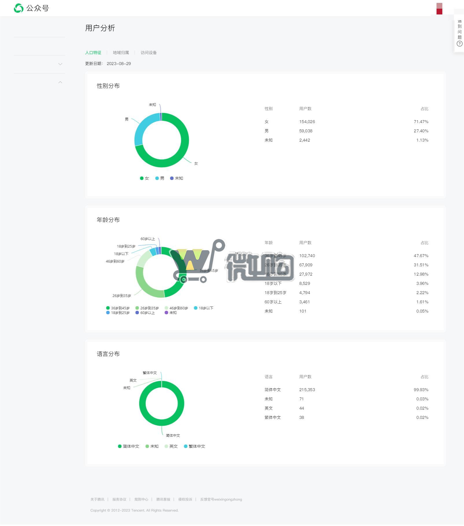 20年认证个人教育类订阅号 粉丝20W+ 女粉多 无违规记录 头条阅读量高 粉丝来源活动粉(图2) 1693359309603.jpg