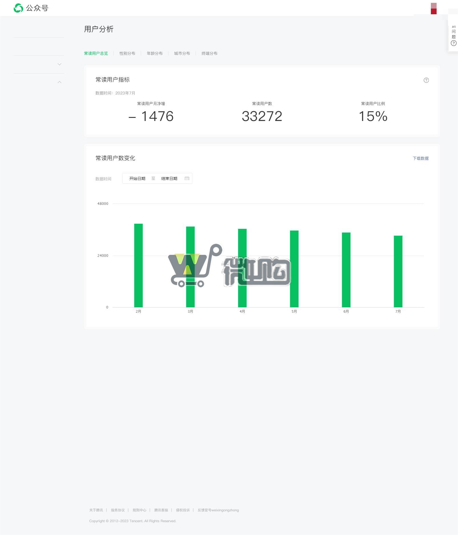 20年认证个人教育类订阅号 粉丝20W+ 女粉多 无违规记录 头条阅读量高 粉丝来源活动粉(图5) 1693359467185.jpg