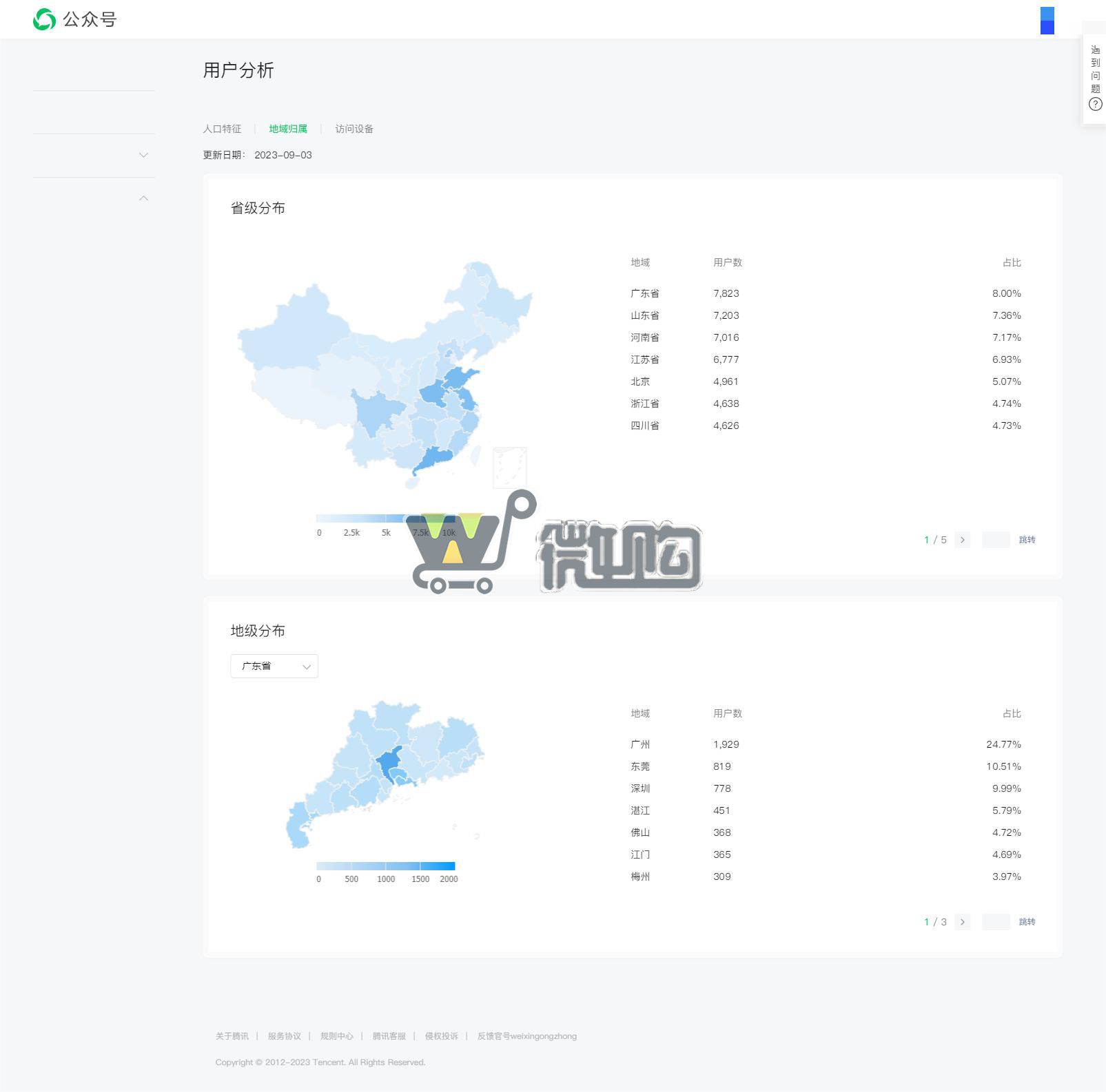 22年注册企业财经类订阅号 粉丝9W+ 男粉多 粉丝来源自然增粉 开通了留言功能 常读比例高(图3) 1693816563737.jpg