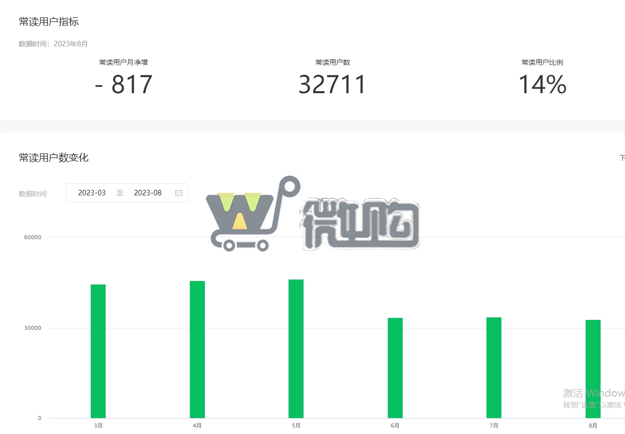 17年注册个人教育类订阅号 粉丝20W+ 女粉多 开通留言功能 (图6) 微信截图_20230908155928.png