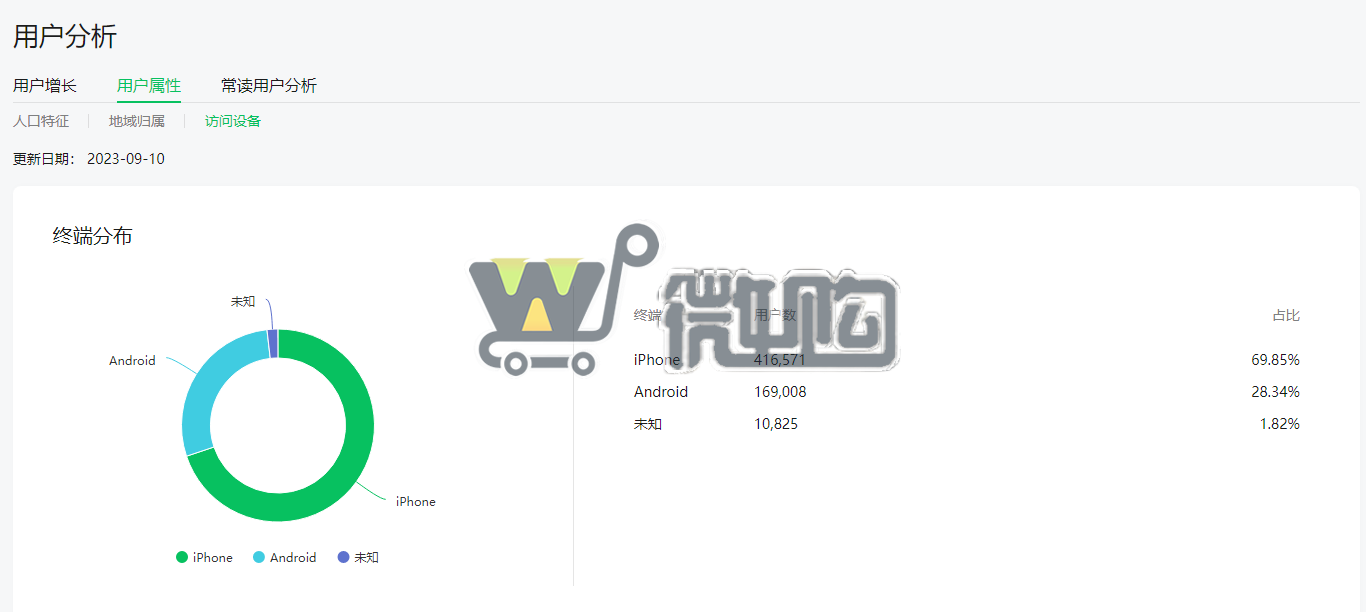 18年注册个人娱乐类订阅号 粉丝50W+ 年轻女粉多 头条阅读量高 阅读比例高 开通留言功能(图5) 微信截图_20230911153046.png