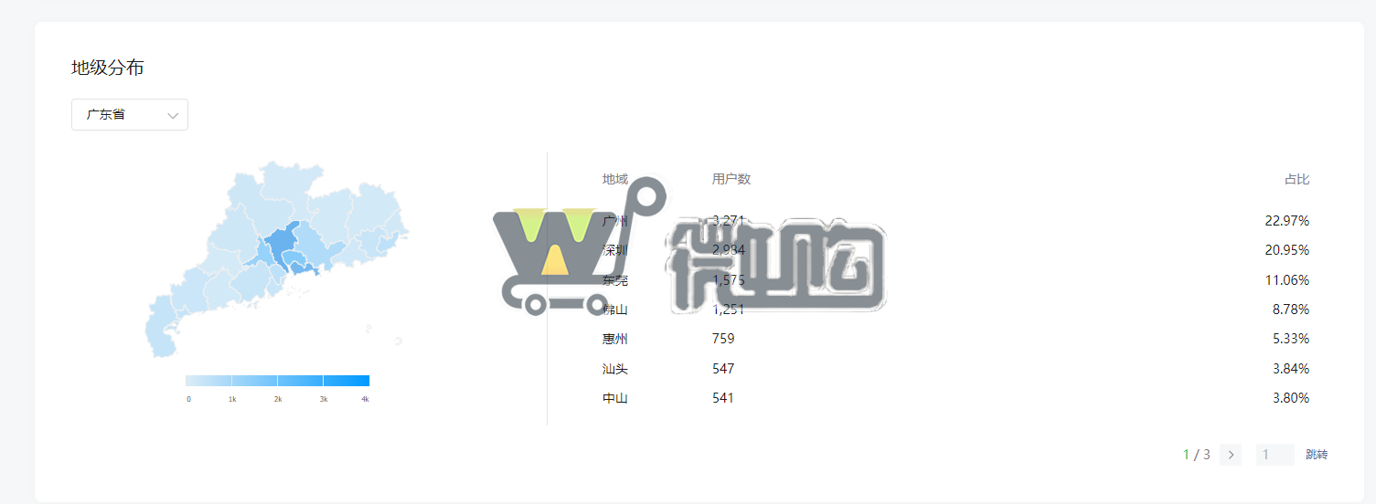 19年注册个人情感类订阅号 粉丝10W+ 年轻女粉多 无违规处罚 头条阅读量高(图3) 微信图片_20230915134156.png