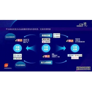 短视频平台发展迅猛，靠谱的短视频账号交易平台？