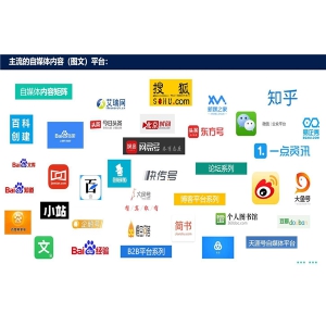 搜狐网自媒体发文采用正规平台效果好